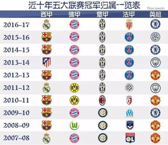 符合国家标